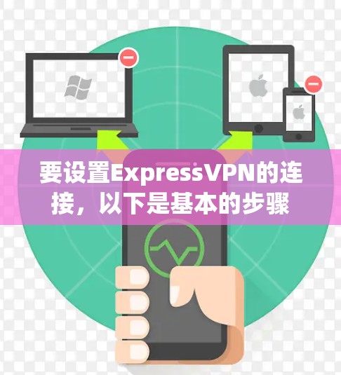 要设置ExpressVPN的连接,以下是基本的步骤