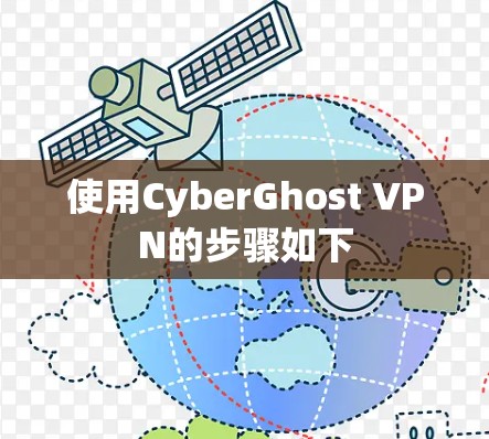使用CyberGhost VPN的步骤如下